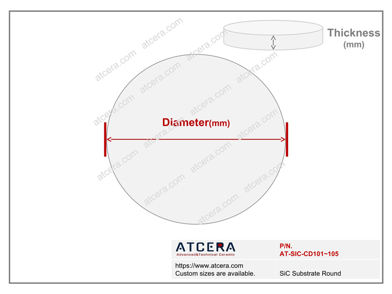 Drawing of SiC Substrate Round