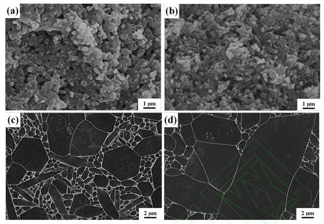 (a, c) Microstructuur van monster na nitreren zonder toevoeging en (b, d) Microstructuur van monster na nitreren met begraven poeder dat C bevat (a, b) en microstructuur van siliciumnitride na lucht